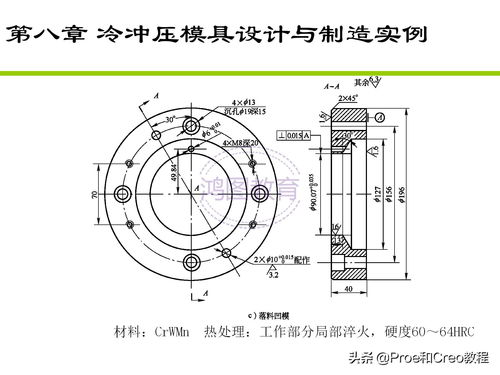 ProE/Creo產(chǎn)品設(shè)計中的鈑金模具成型工藝詳解及其在金屬鏈條等制品制造中的應(yīng)用